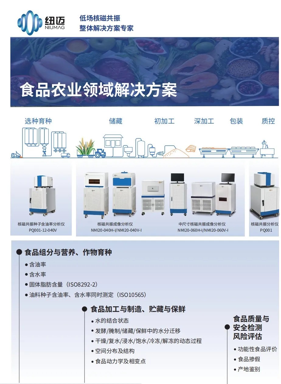农业强国规划下，时搏官方网页版-时搏（中国）
低场核磁技术如何实现 “种子到餐桌” 全周期赋能？